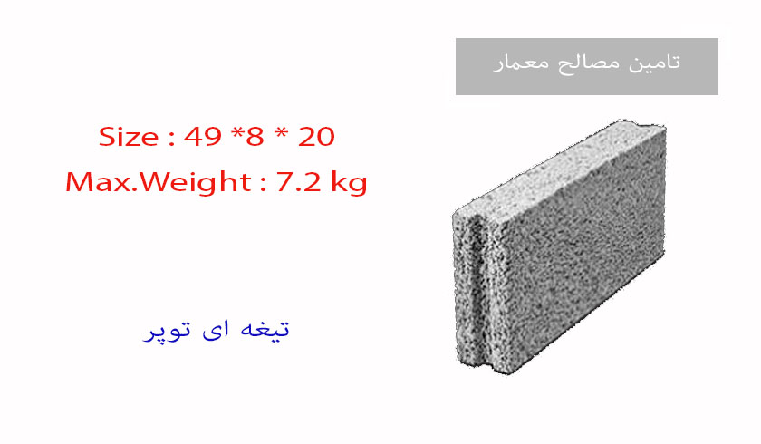 تیغه ای توپر